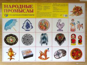 Раскраска народные промыслы россии для детей #21 #416149