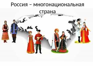 Раскраска народы россии #13 #416329