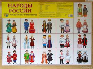Раскраска народы россии для детей с названиями #1 #416354