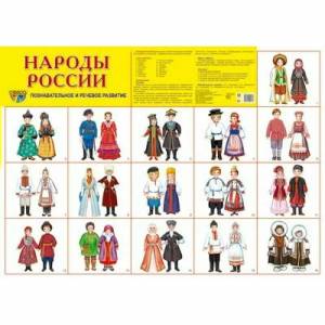 Раскраска народы россии для детей с названиями #4 #416357