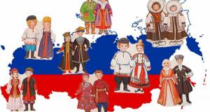 Раскраска народы россии для детей с названиями #7 #416360