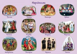 Раскраска народы россии для детей с названиями #26 #416379