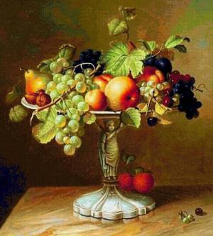 Раскраска натюрморт с фруктами и вазой #20 #417328