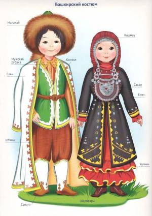 Раскраска национальные костюмы россии народов #16 #417704