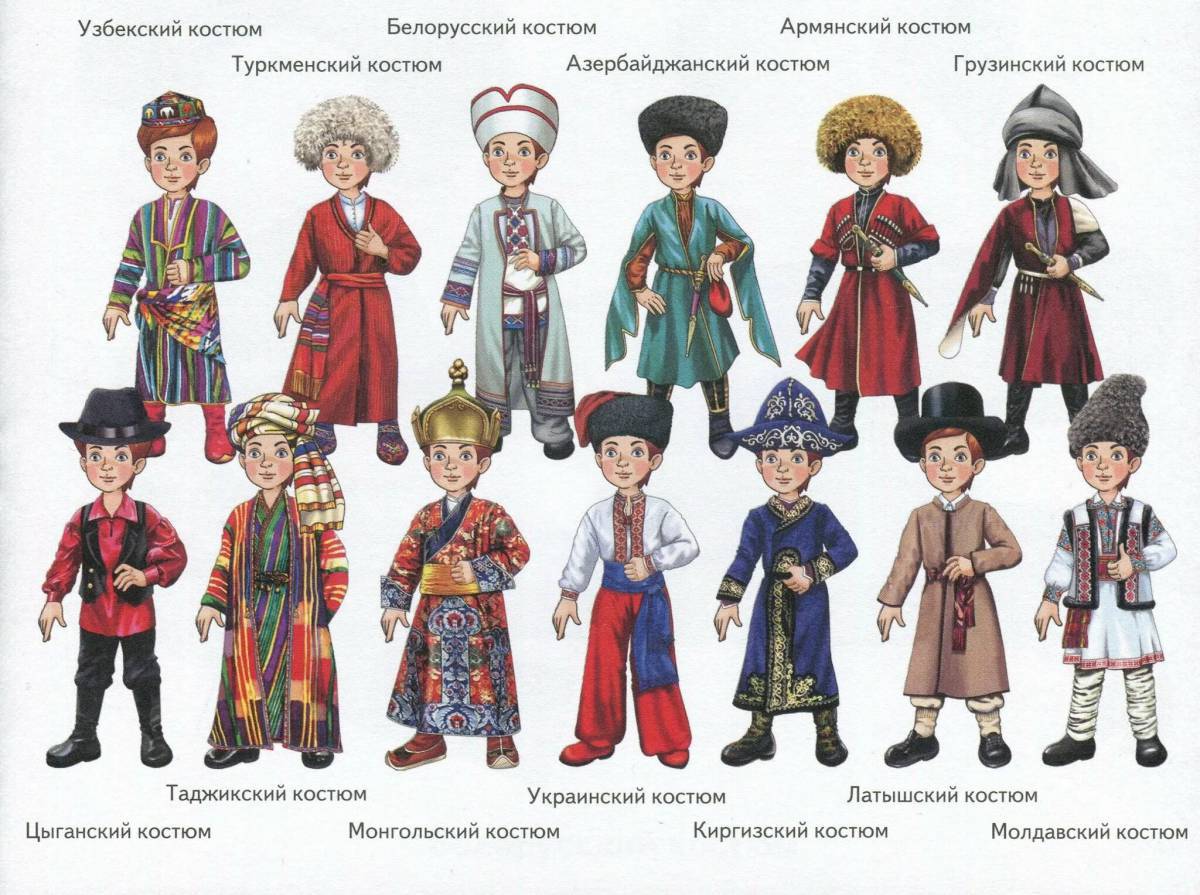 Народные костюмы россии народов #27