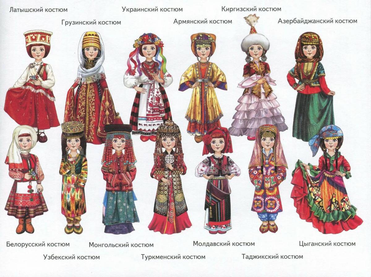 Народные костюмы россии народов #35