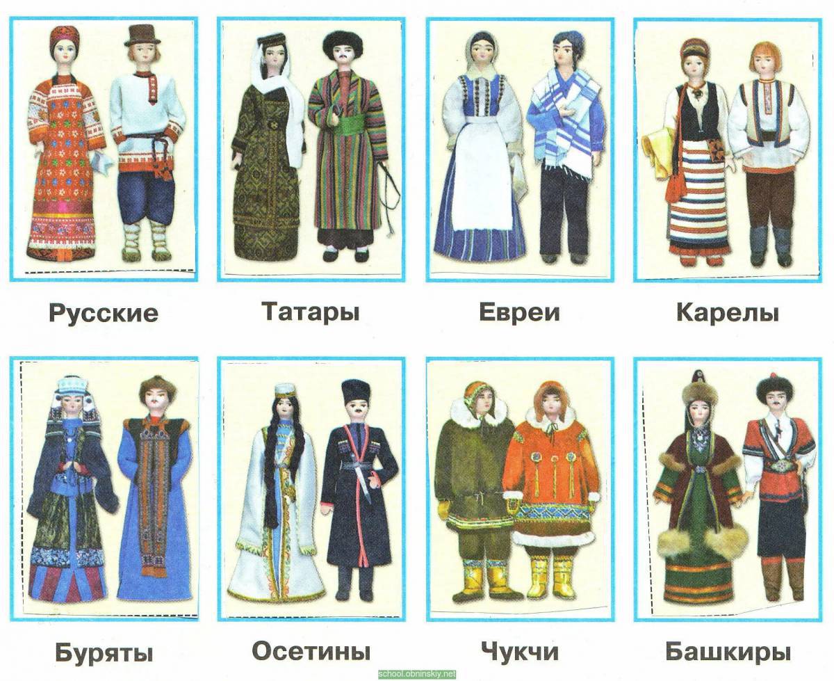 Народы россии для детей с названиями #2