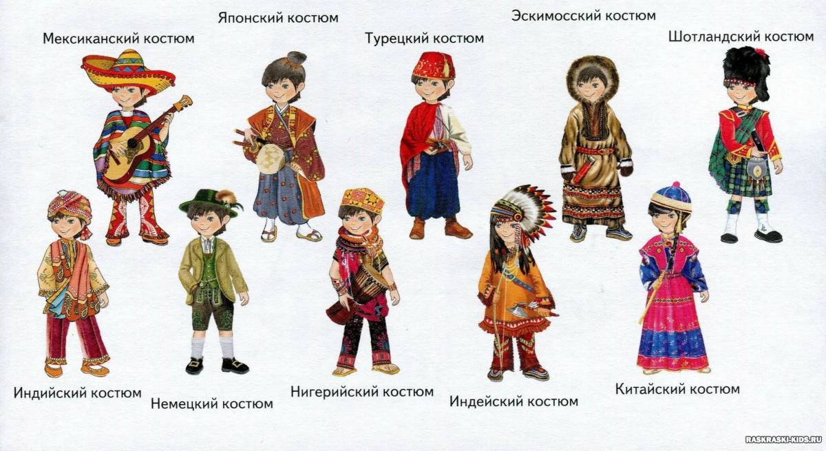 Народы россии для детей с названиями #27