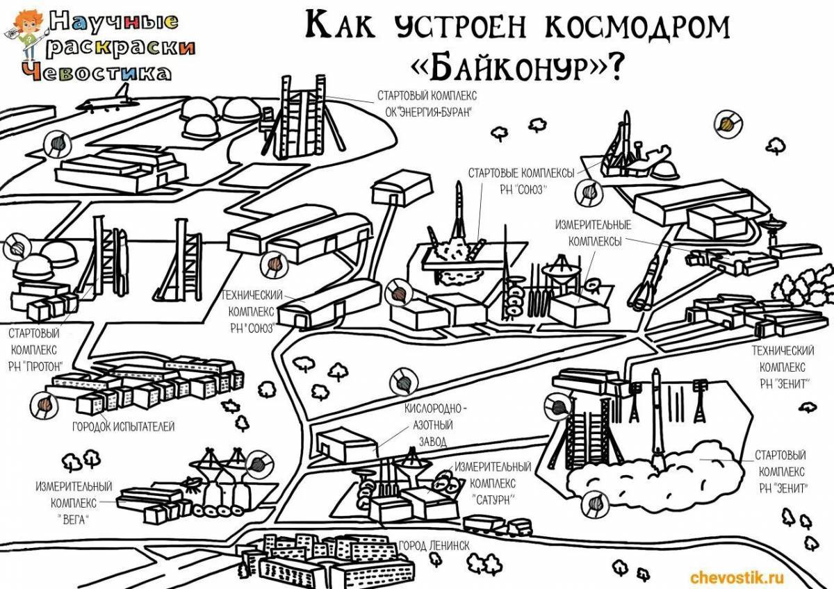 Научные чевостика #20