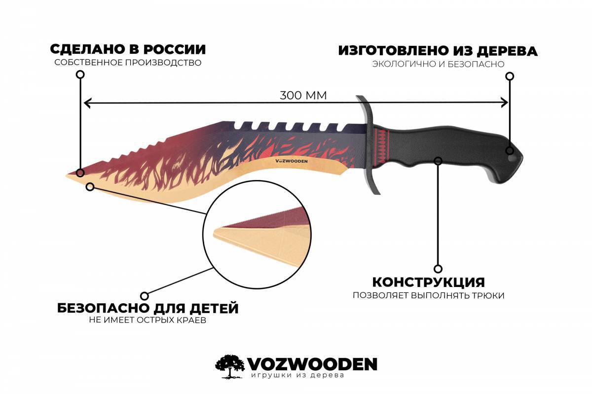 Нож кукри из стандофф 2 чертеж