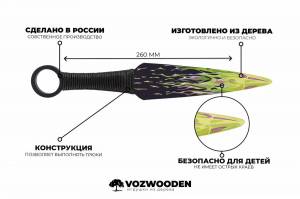 Раскраска нож кунай из стандофф 2 #18 #422633