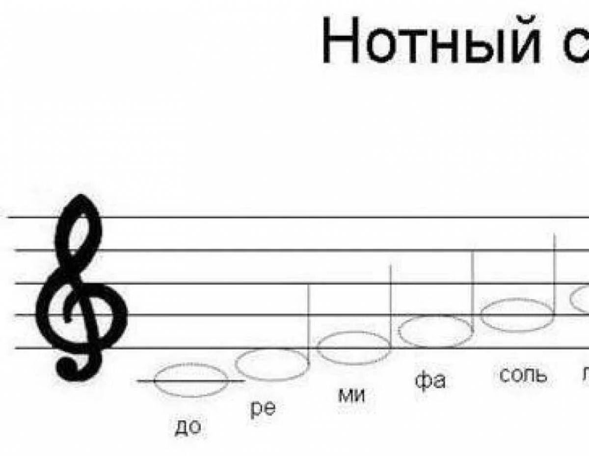 Картинки с нотным станом