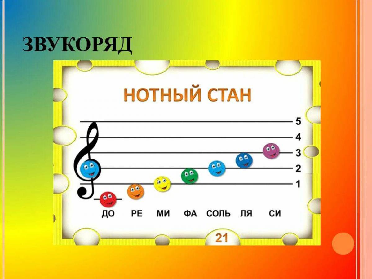 как чертить ноты | Дзен