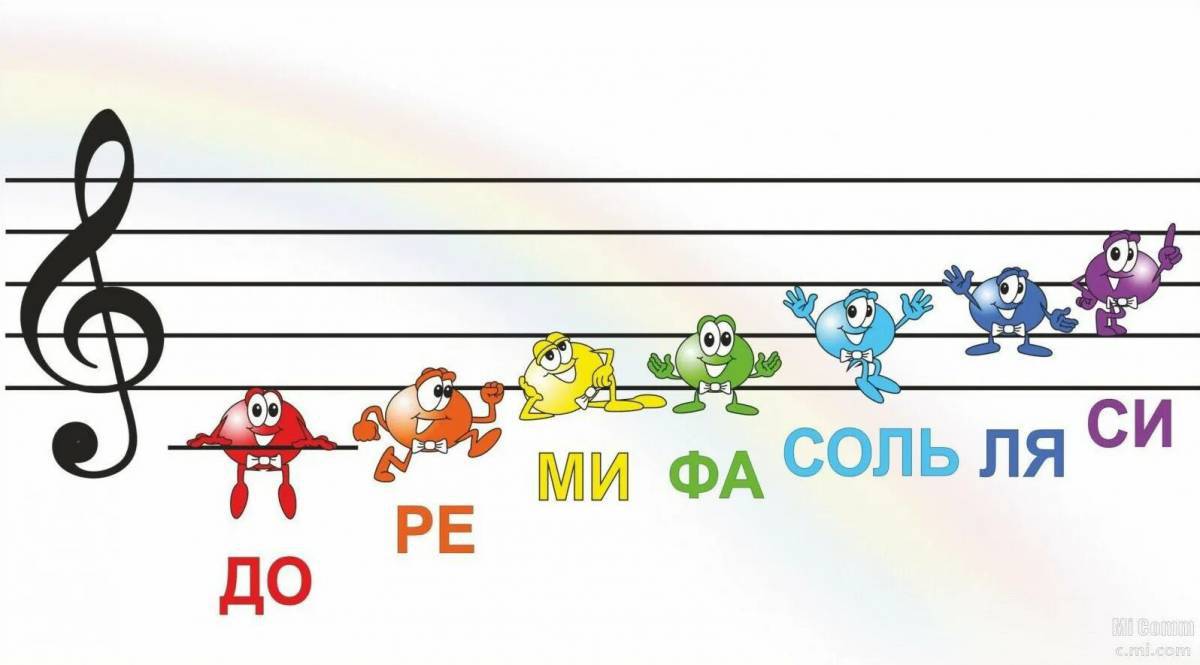 Ноты для детей #8