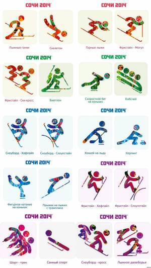 Раскраска олимпийские зимние виды спорта #19 #427256