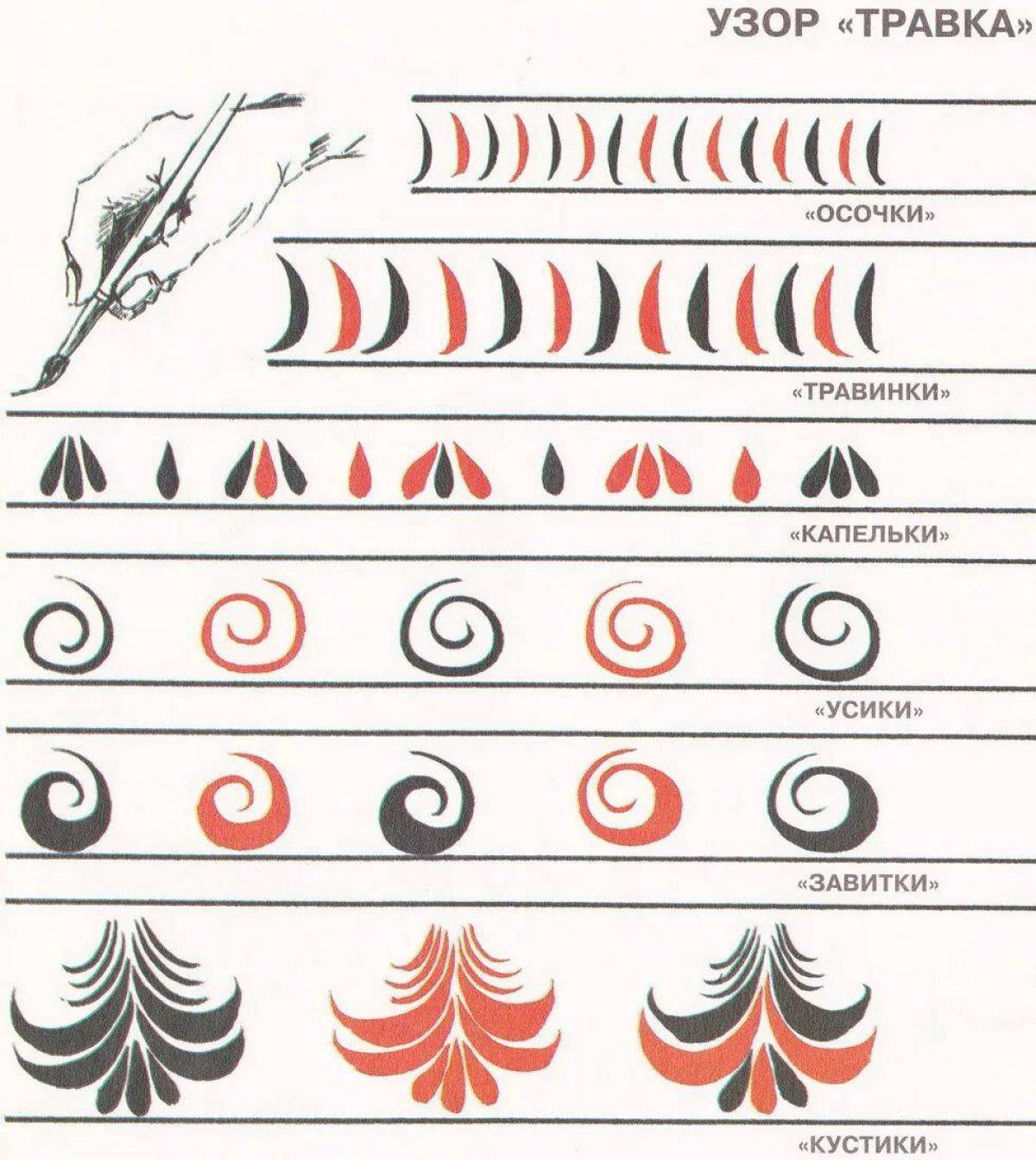 Элементы хохломской росписи. Узор травка элементы хохломской росписи. Упражнения для детей элементы хохломской росписи. Хохломская роспись элементы росписи для дошкольников. Таблица элементов хохломской росписи.