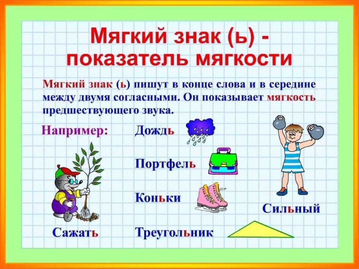 Правил 4 буквы. Памятка мягкий знак показатель мягкости. Правила про мягкий знак 2 класс. Мягкий знак правило 2 класс. Смягчающий мягкий знак правило 1 класс.