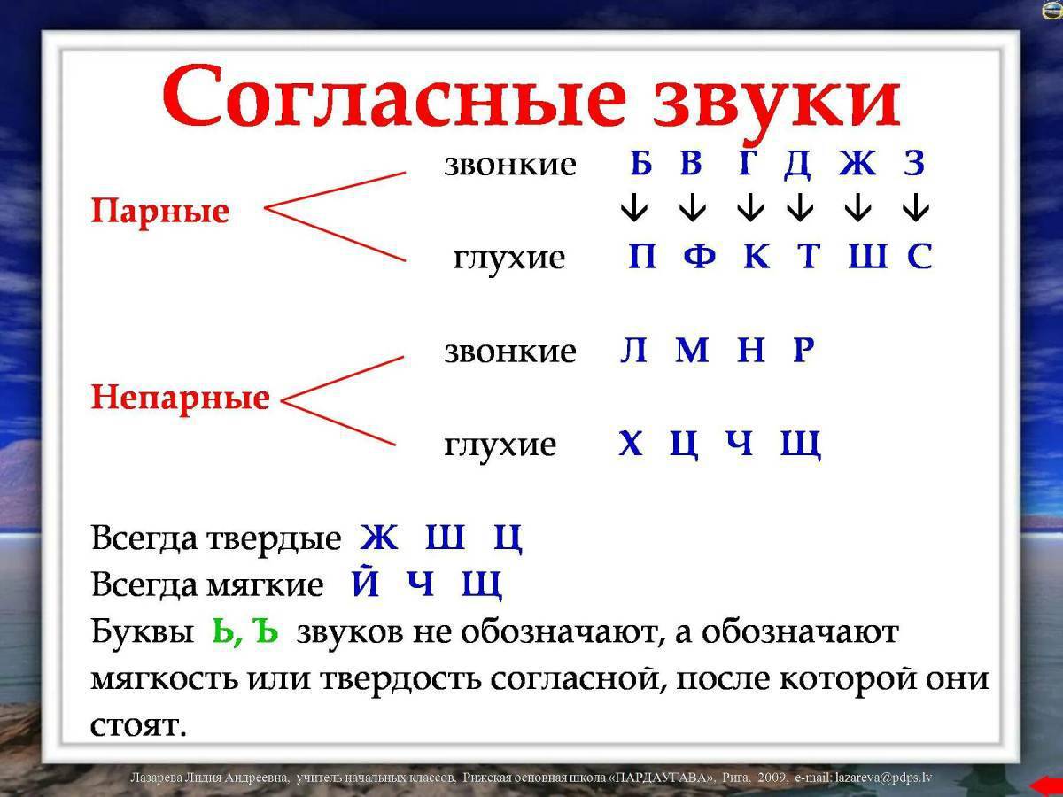 Звонкий парный звуку. Парные и непарные согласные звуки таблица. Парные непарные звонкие и глухие согласные таблица. Согласные буквы парные и непарные и звонкие и глухие Твердые и мягкие. Таблица парные непарные согласные гласные звонкие глухие.