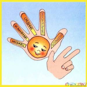 Раскраска пальчиковая для детей 2 лет #5 #432549