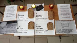 Раскраска блокадный хлеб для детей #25 #41134