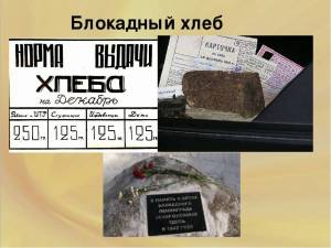 Раскраска блокадный хлеб для детей #34 #41143