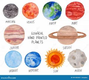 Раскраска планет колор #7 #441954