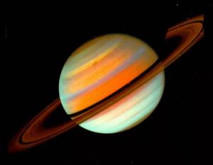 Раскраска планета сатурн #25 #442087