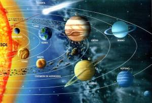 Раскраска планеты солнечной системы по порядку от солнца с названиями #3 #442178