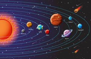 Раскраска планеты солнечной системы по порядку от солнца с названиями #10 #442185