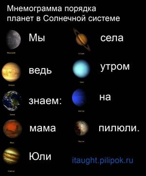 Раскраска планеты солнечной системы по порядку от солнца с названиями #12 #442187