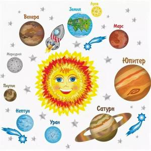 Раскраска планеты солнечной системы по порядку от солнца с названиями #14 #442189