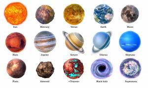 Раскраска планеты солнечной системы по порядку от солнца с названиями #18 #442193