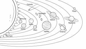 Раскраска планеты солнечной системы по порядку от солнца с названиями #28 #442203