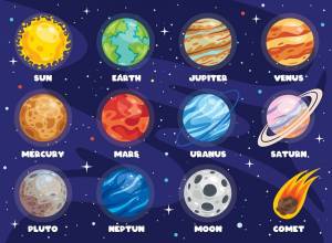 Раскраска планеты солнечной системы по порядку от солнца с названиями #39 #442214