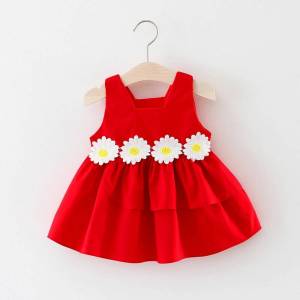 Раскраска платье для детей 2 3 лет #14 #442555