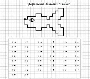 Раскраска по клеткам по номерам #22 #443666