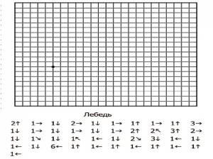 Раскраска по клеткам по номерам #24 #443668