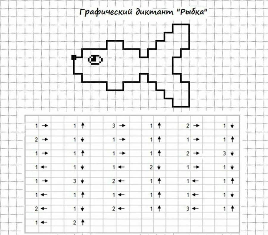 Картинка по клеткам диктант