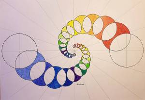Раскраска по кругу спиралью создать #27 #444004