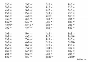 Раскраска по математике 3 класс таблица умножения и деления #21 #444188