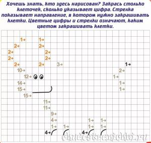 Раскраска по номерам по клеточкам #32 #446881