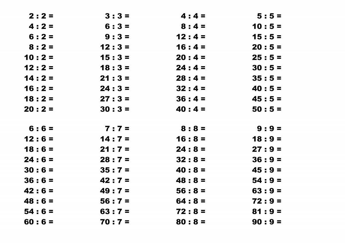 По математике 3 класс таблица умножения и деления #31