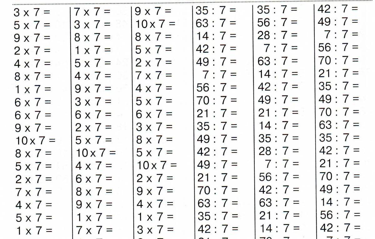 По математике 3 класс таблица умножения и деления #36