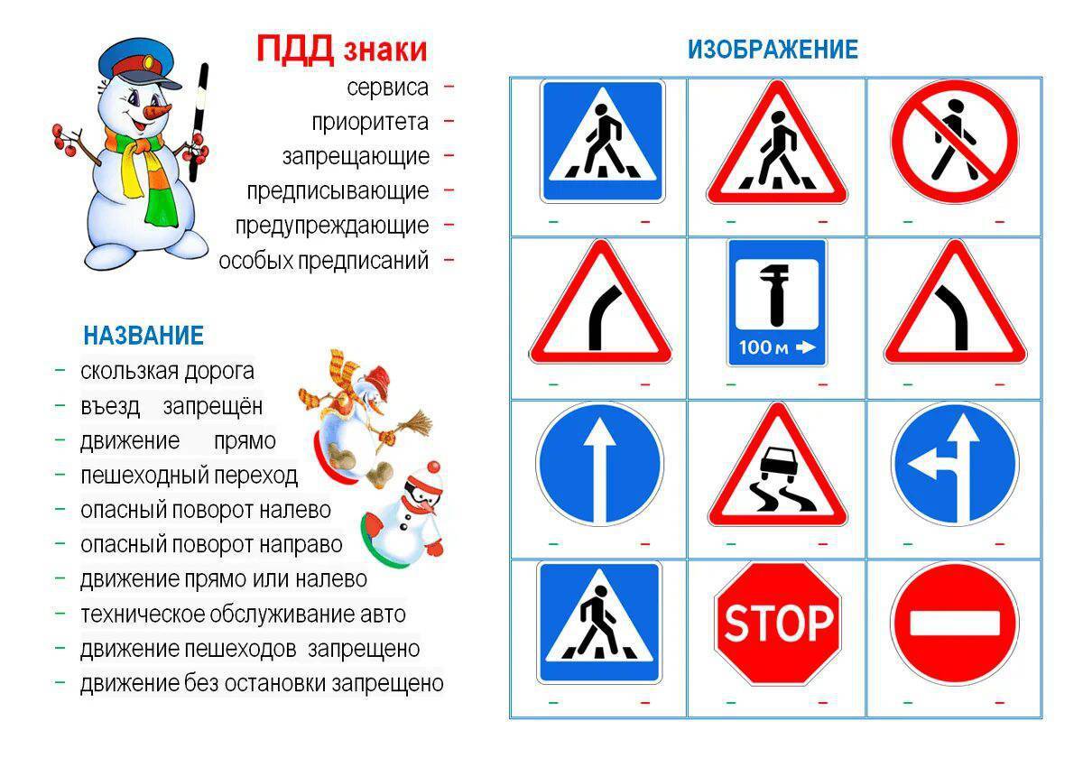 Знаки пдд картинки распечатать Картинки По пдд для дошкольников старшая группа (39 шт.) - #11619