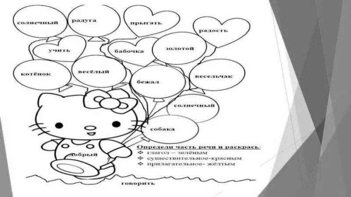 Презентация 5 класс русский язык части речи