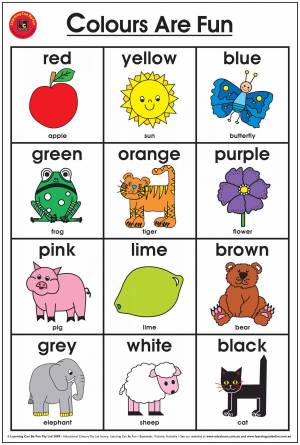 Раскраска по цветам для детей на английском #14 #449994