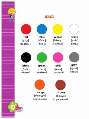 Раскраска по цветам для детей на английском #21 #450001