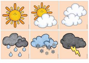 Раскраска погода для детей #2 #450640