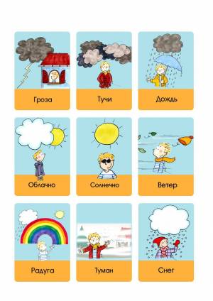 Раскраска погода для детей #4 #450642
