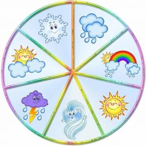 Раскраска погода для детей #6 #450644